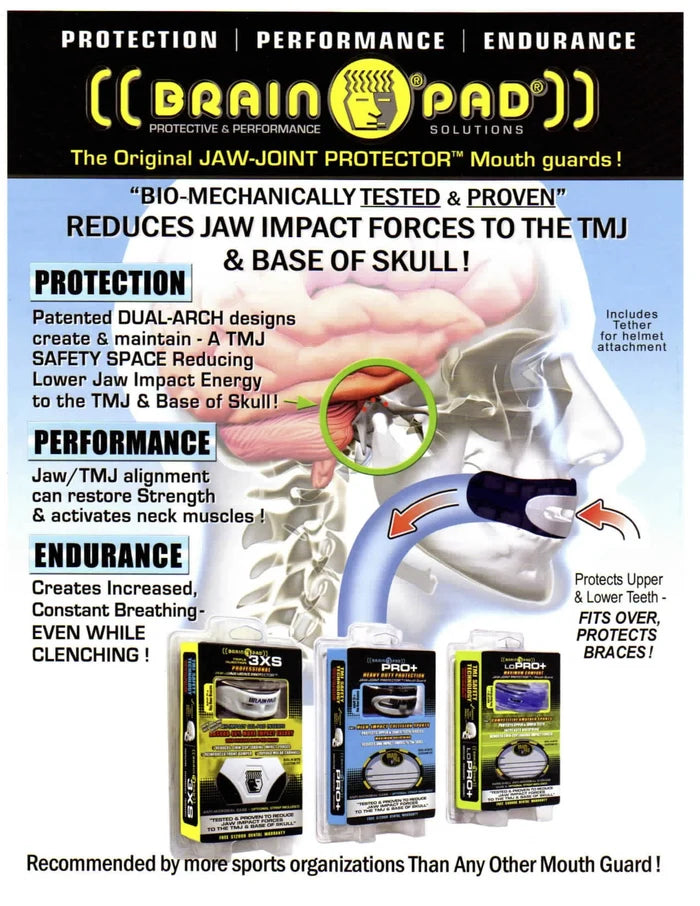 Brain Pad LoPro+ Double Mouthguard