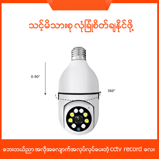 smart cctv myanmar